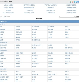 行业十大品牌排行榜 行业分类