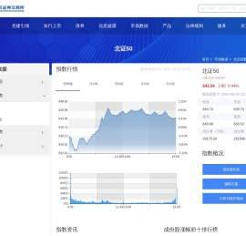 北证50 - 北京证券交易所