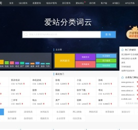 爱站分类词云_行业网站库及关键词库 - 爱站网