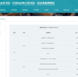 馆藏一览